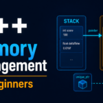 CPP Memory Management For Beginers