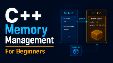 CPP Memory Management For Beginers